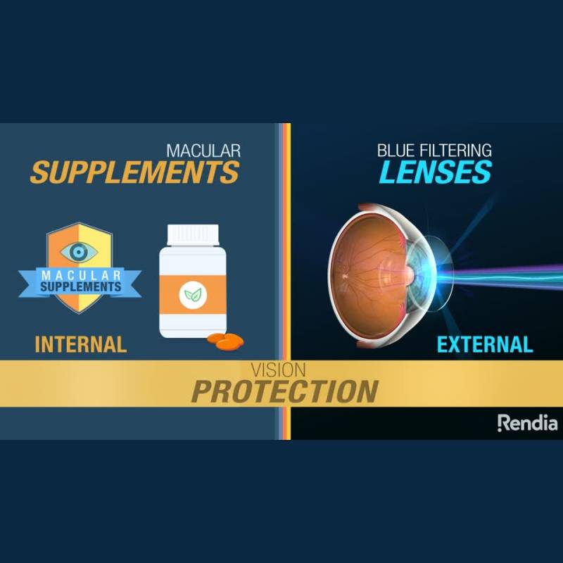 macular eye supplements